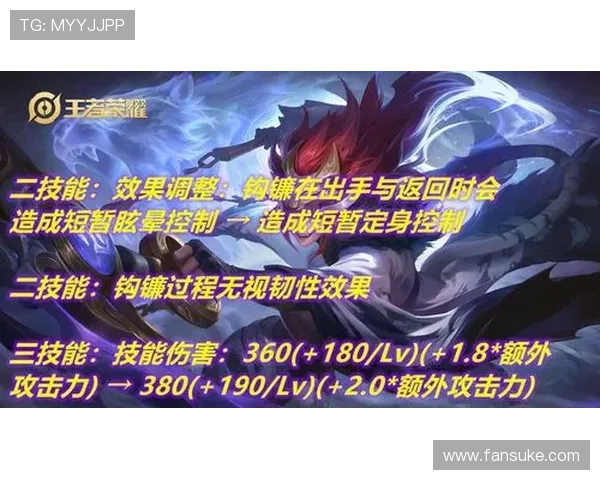 官网ag捕鱼王2版本更新内容全面解析，掌握新玩法提升游戏体验