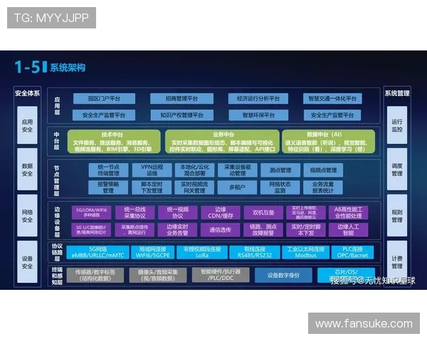 数字化转型下的ag欧洲厅现状与未来展望 数字化转型下的ag欧洲厅现状与未来展望