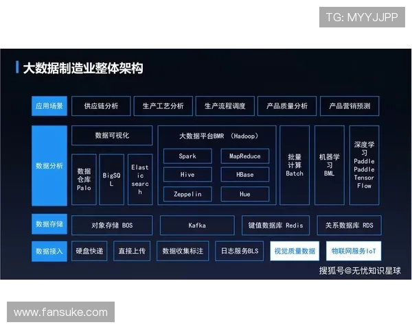 AG视讯亚游平台全面升级助力玩家体验提升，开启全新线上娱乐新时代