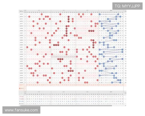 百家乐走势图在不同游戏平台中的应用差异及实战技巧分享
